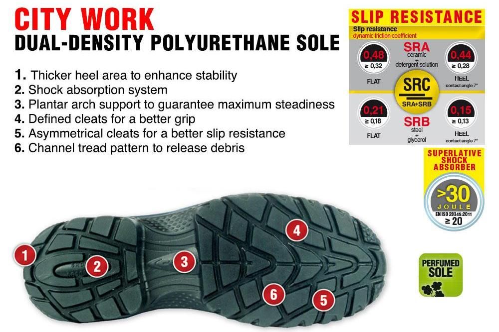 Cofra Ethyl S3 Black Lorica Composite Toe Cap Chemical Resistant Safety Boots